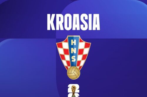 Timnas Kroasia