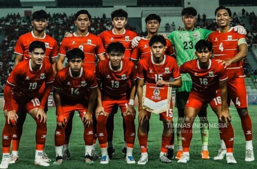 Timnas Indonesia U-19